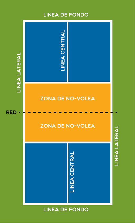 Odoo • Imagen y texto